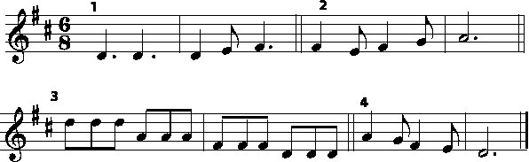 Music in Different Major Keys