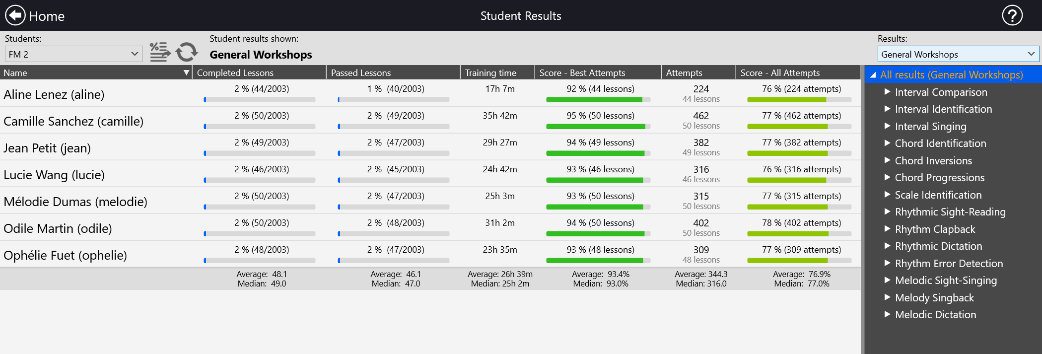 studentresults